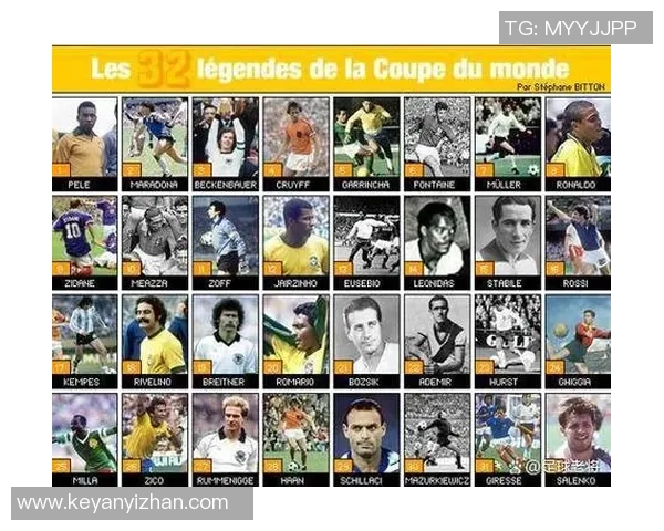 现役足坛五十巨星全景解析巅峰实力与未来格局