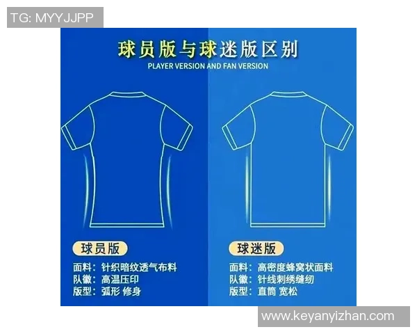 足球明星球衣市场价格揭秘 球迷收藏品的价值与趋势分析